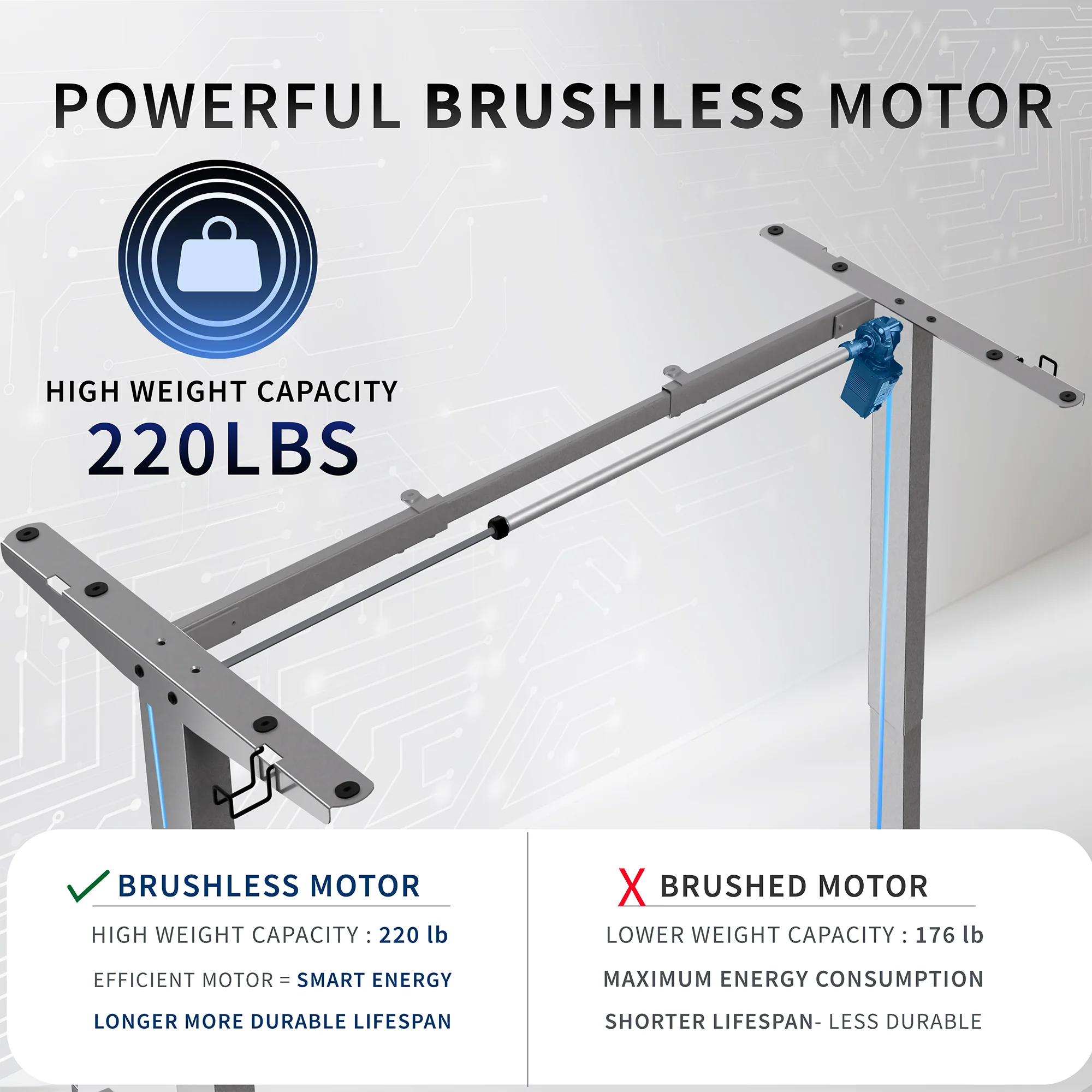 Electric Single Motor Desk Frame with Memory Controller - Image 11