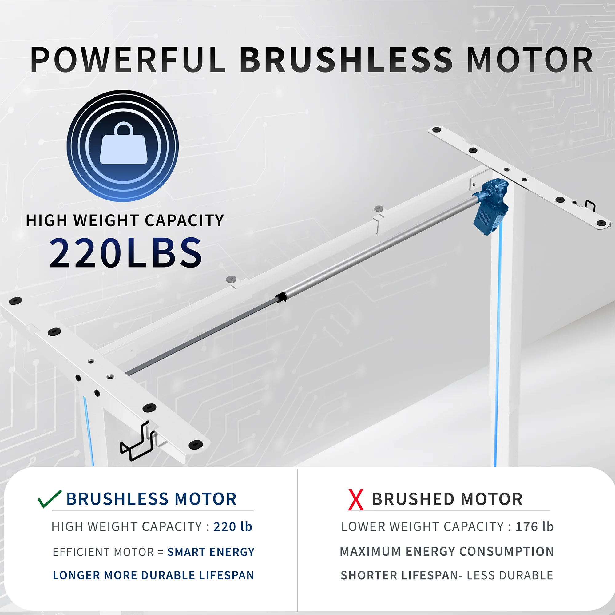Electric Single Motor Desk Frame with Memory Controller - Image 14