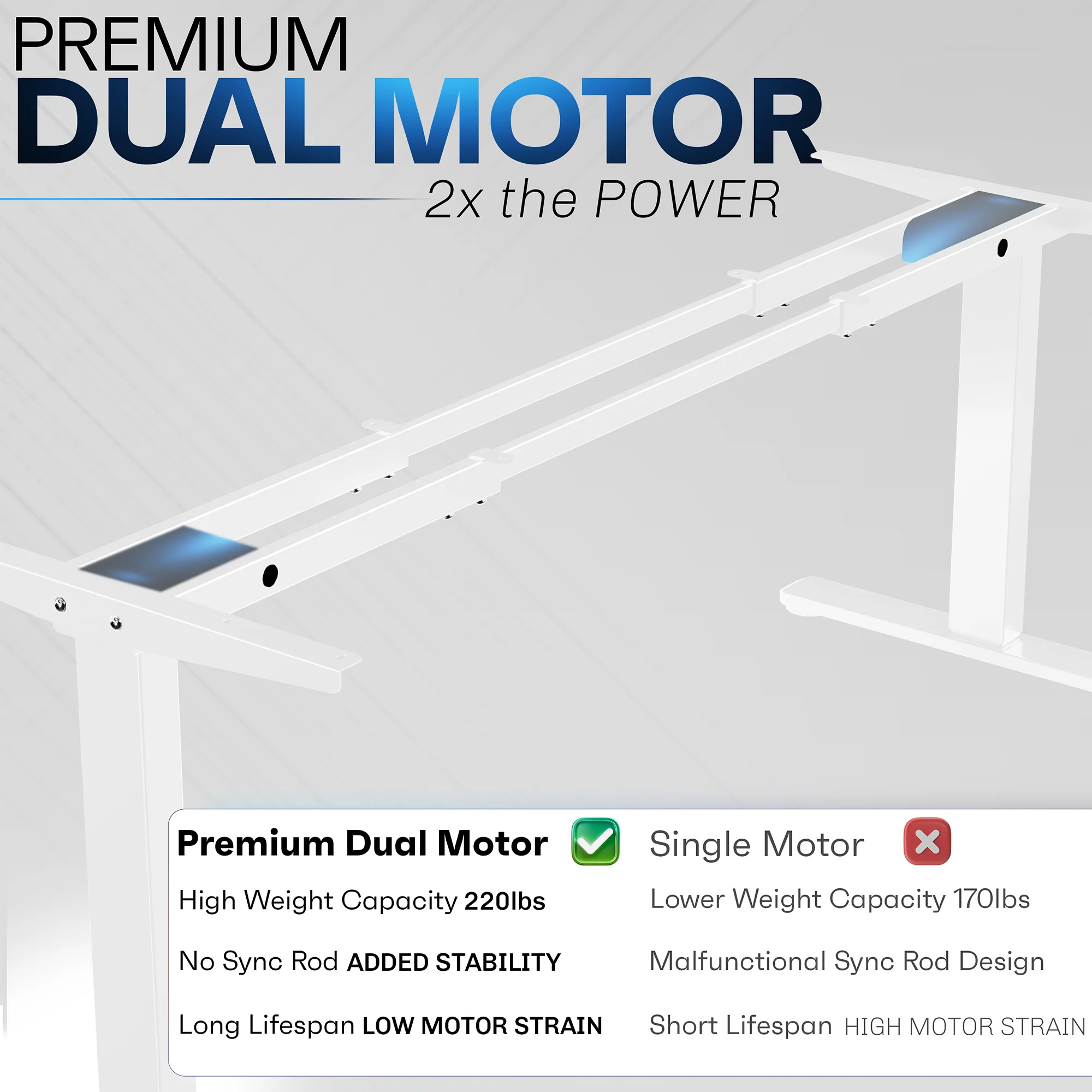 Electric Dual Motor Desk Frame with Push Button Memory Controller - Image 13