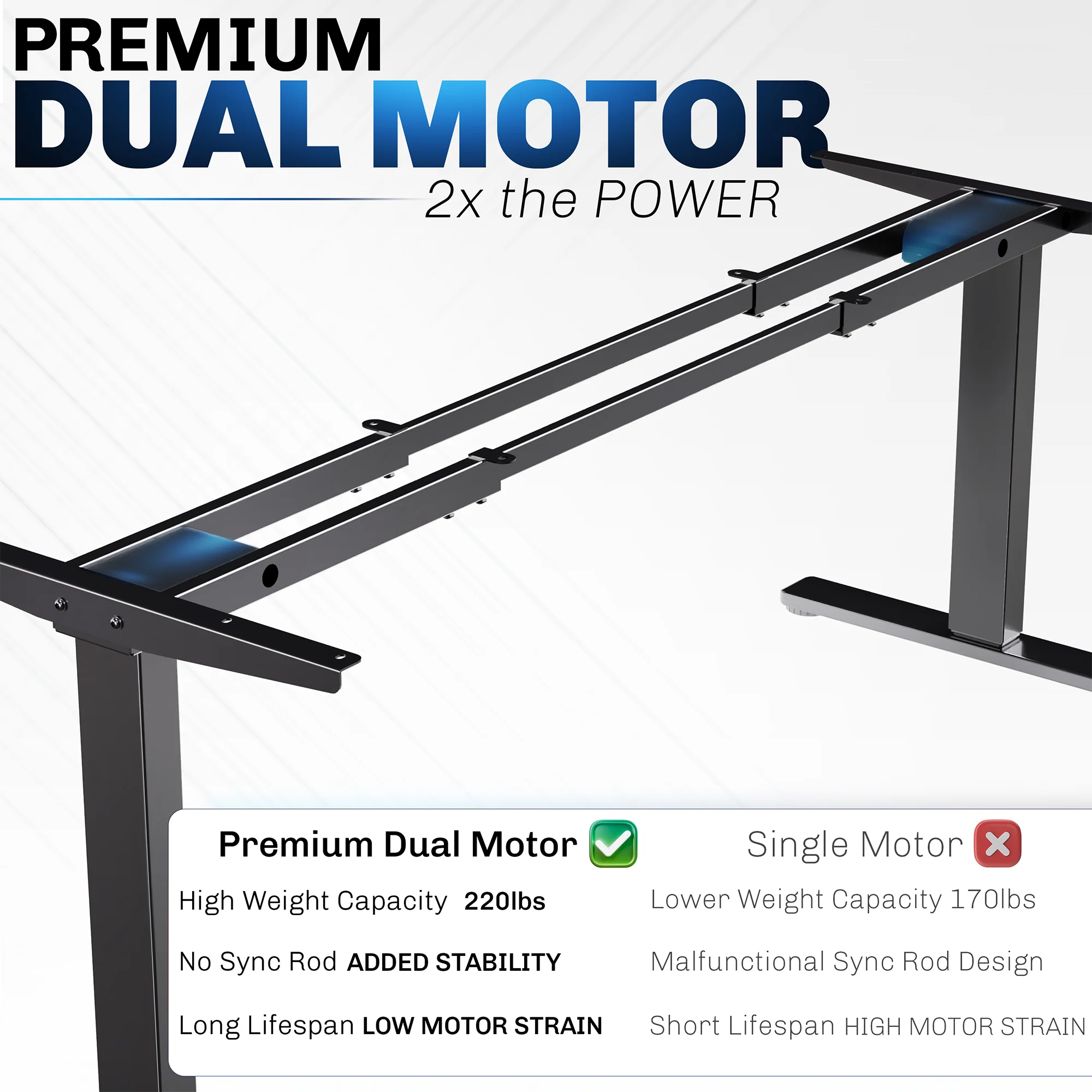 Electric Dual Motor Desk Frame with Push Button Memory Controller - Image 3