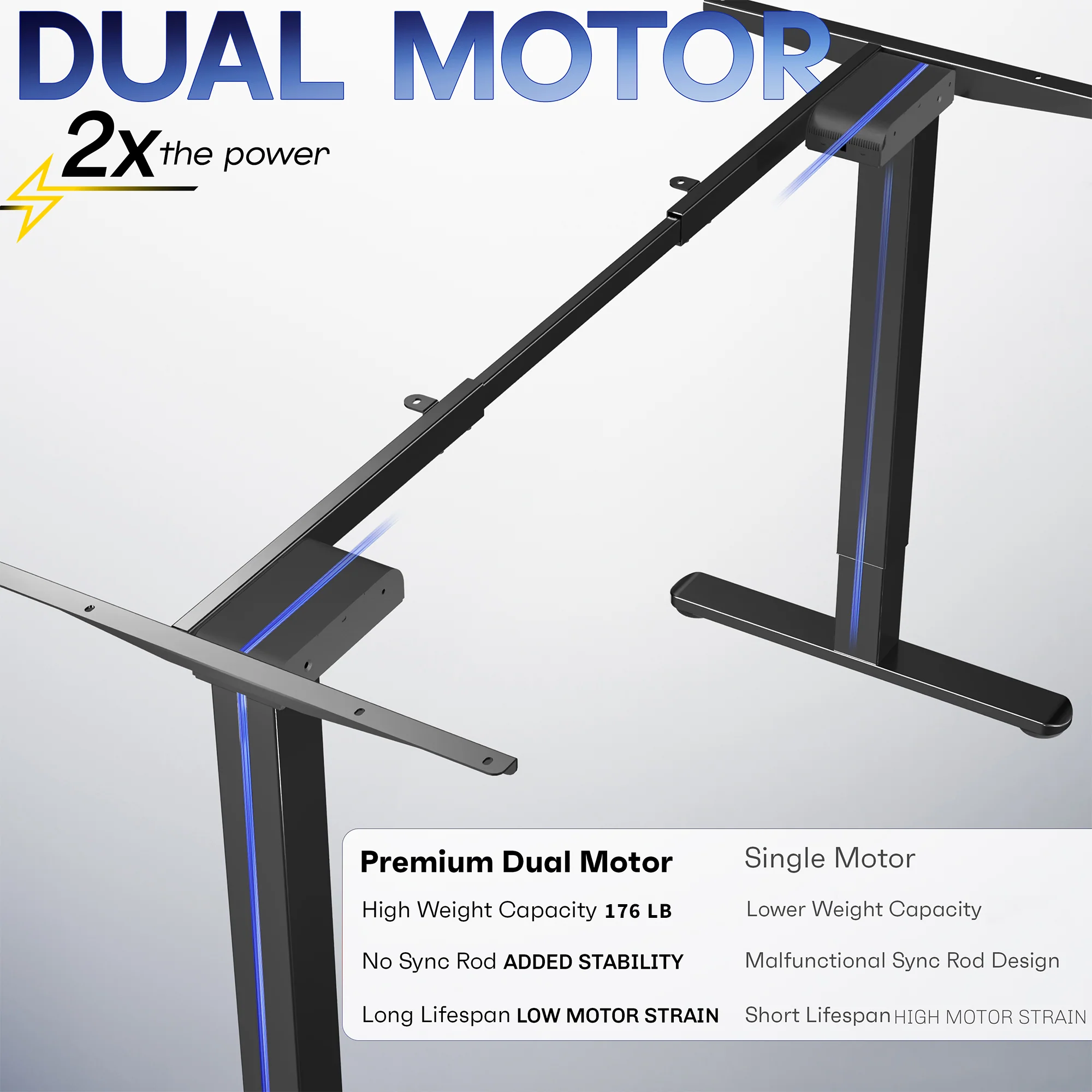 Electric Dual Motor Desk Frame with Memory Controller - Image 3