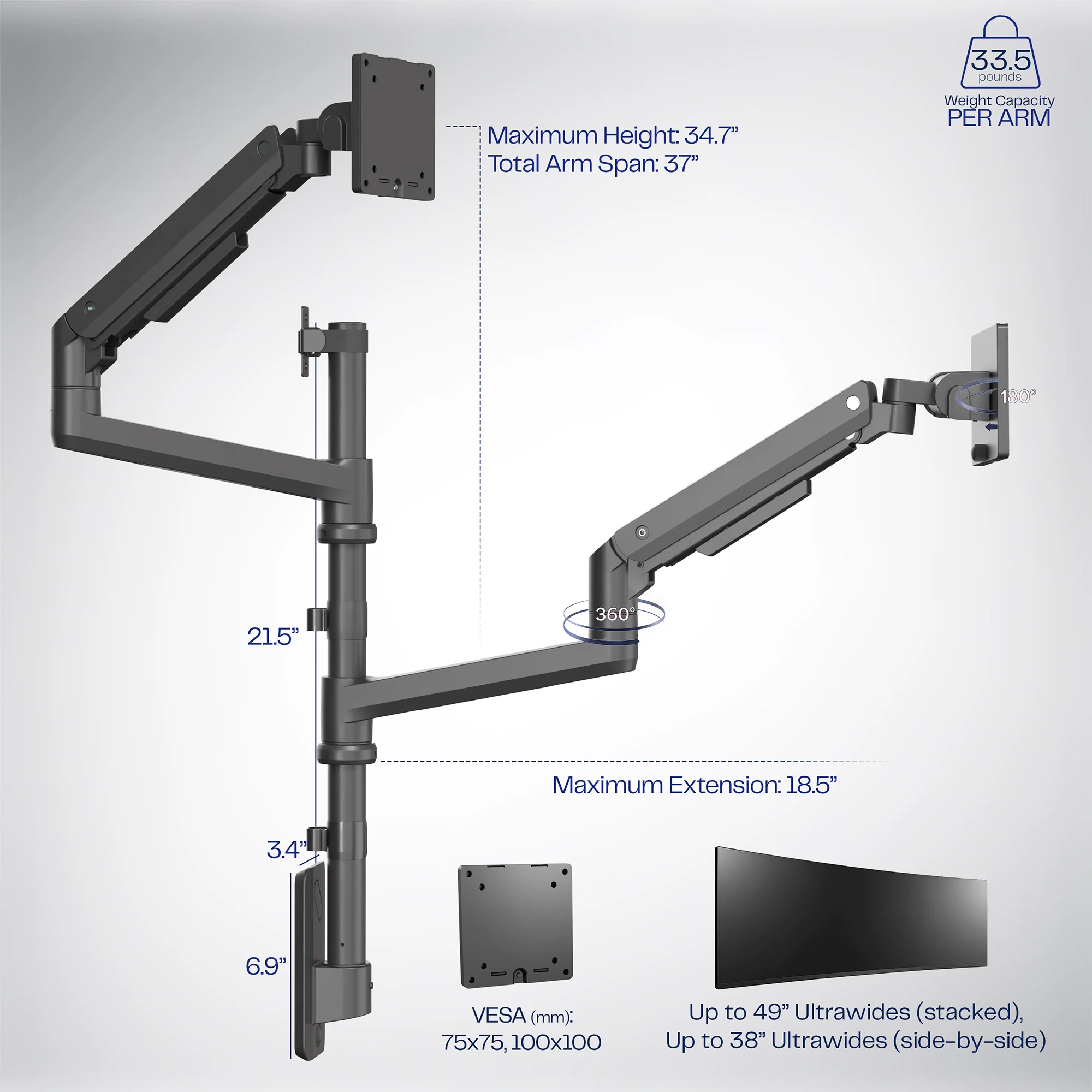 Pneumatic Arm Dual Ultrawide Monitor Wall Mount - Image 3